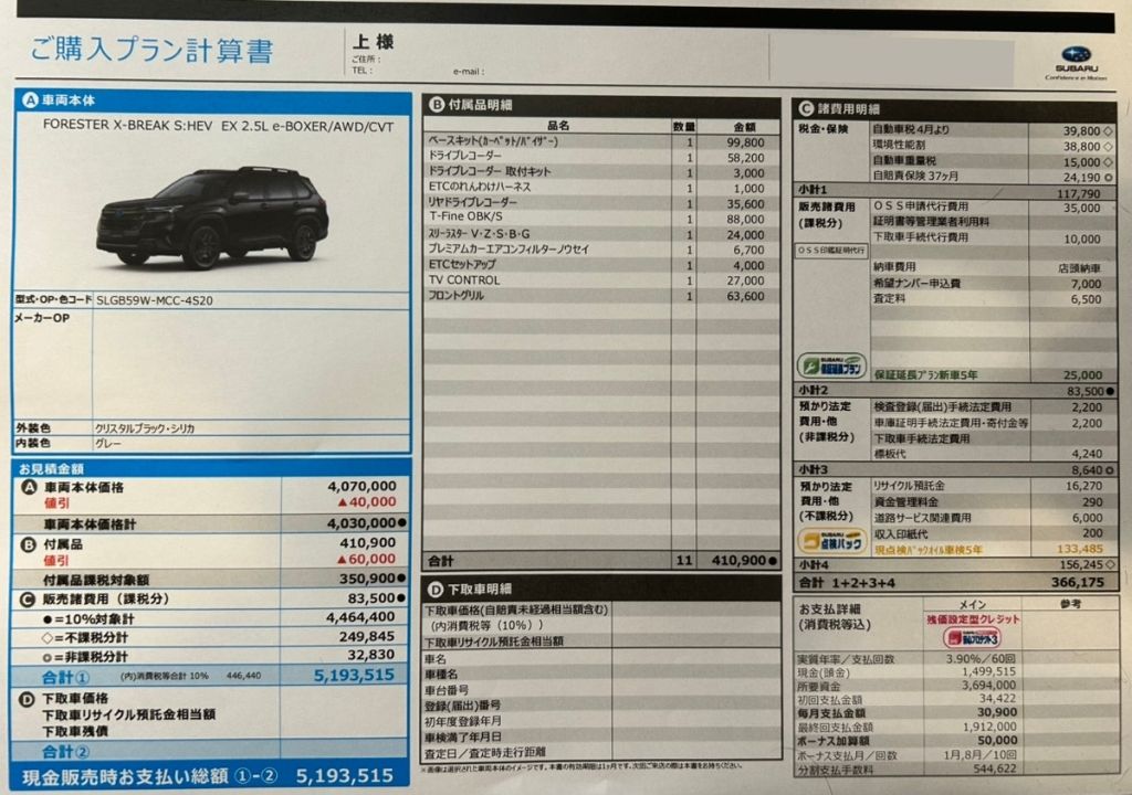 新型フォレスターX-BREAK見積り乗り出し価格