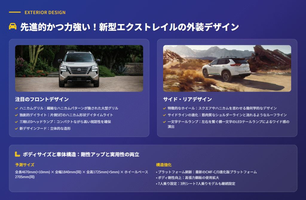 新型エクストレイル フルモデルチェンジ
