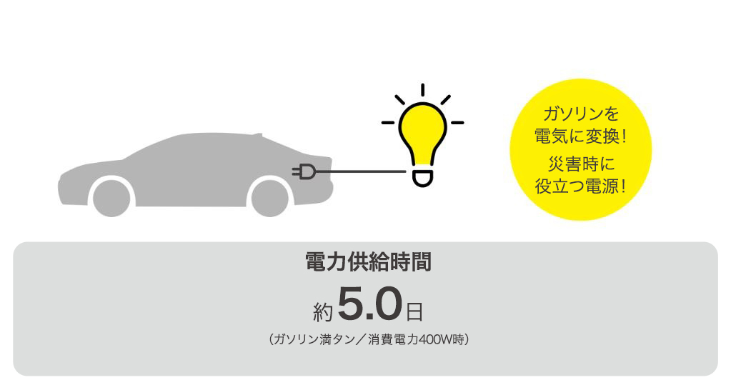 新型アクア