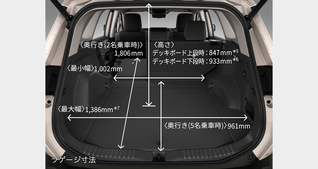 新型RAV4