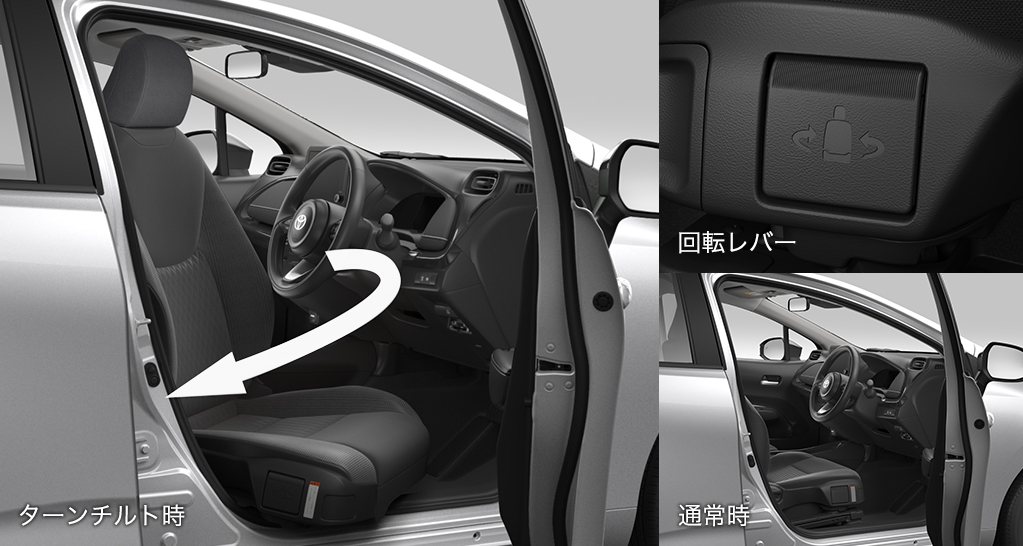 新型アクア　ターンチルトシート