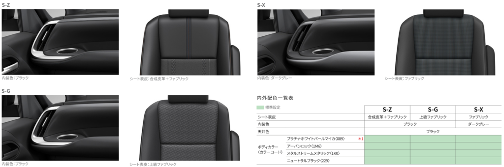 新型ノア