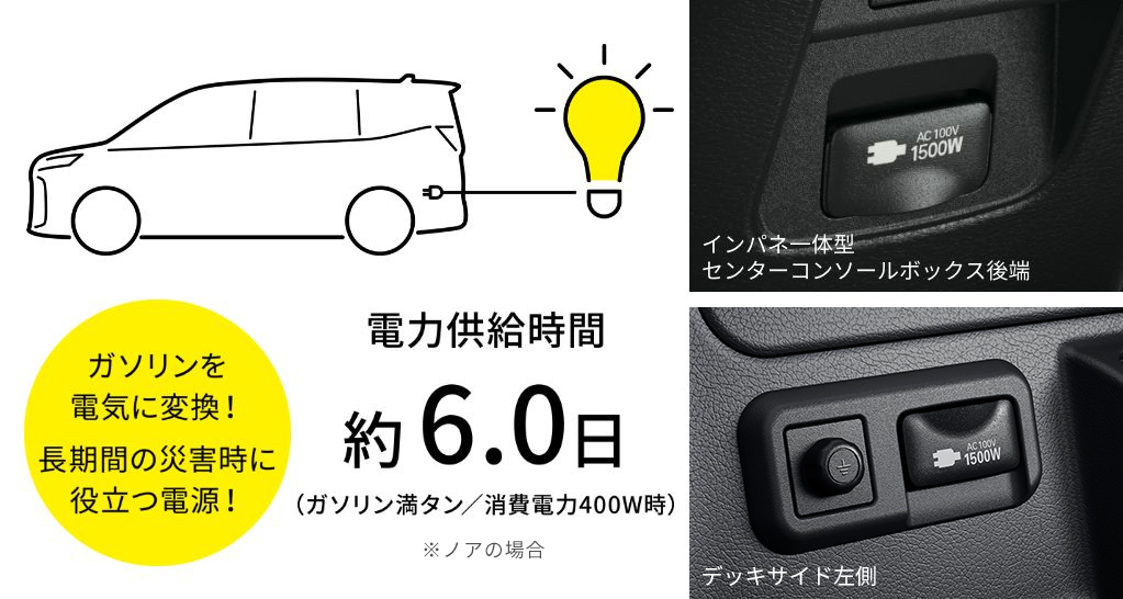 新型ノア