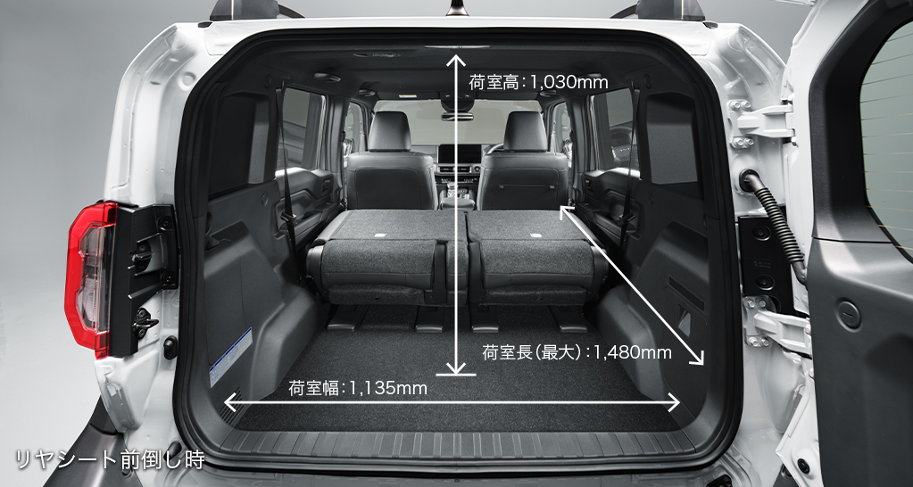 新型ランドクルーザーFJ